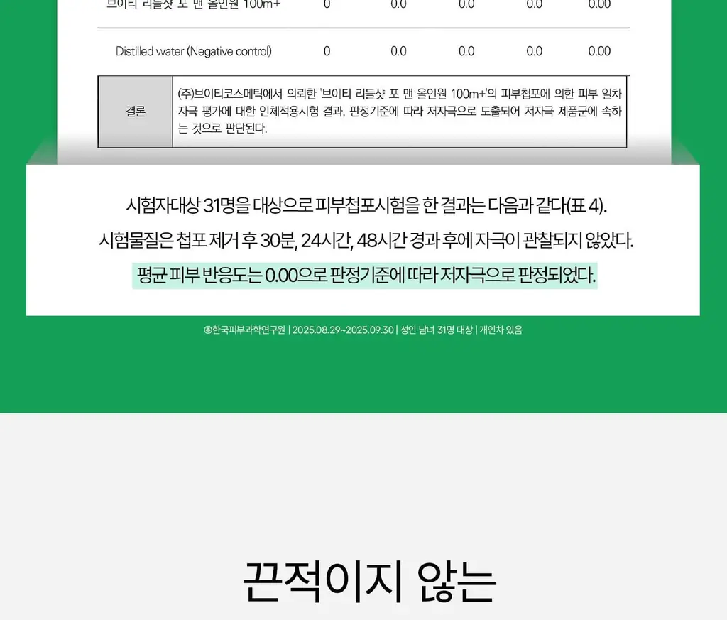 [모공/피지케어]VT 리들샷 포맨 올인원 100 엠플러스 150ml 단품/기획 상세페이지 31